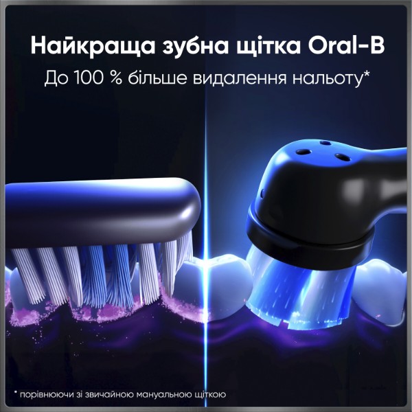 Фото - Зубная щетка электрическая Oral-B Braun iO Series 10 iOM10.1B4.2AD типа 3796