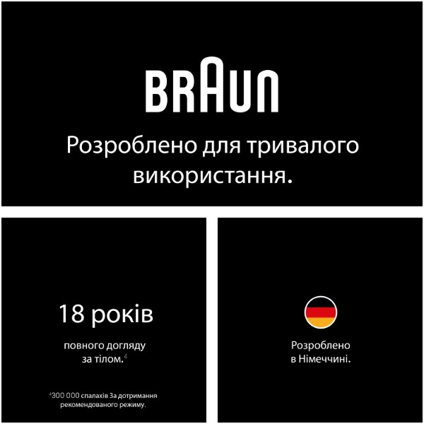 Фото - Фотоепілятор Braun Silk Expert Mini PL1111 + Бритва Gillette Venus Extra Smooth + Косметичка (8700216937375)