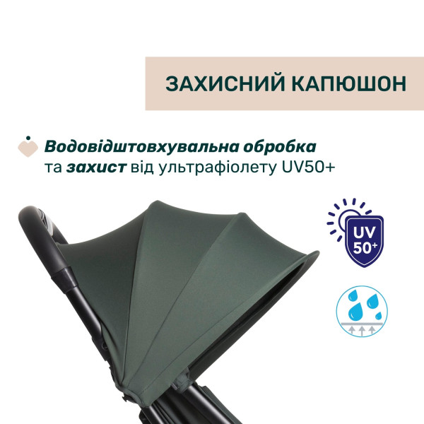 Фото - Коляска прогулянкова Chicco Urbino Stroller (87138.75)