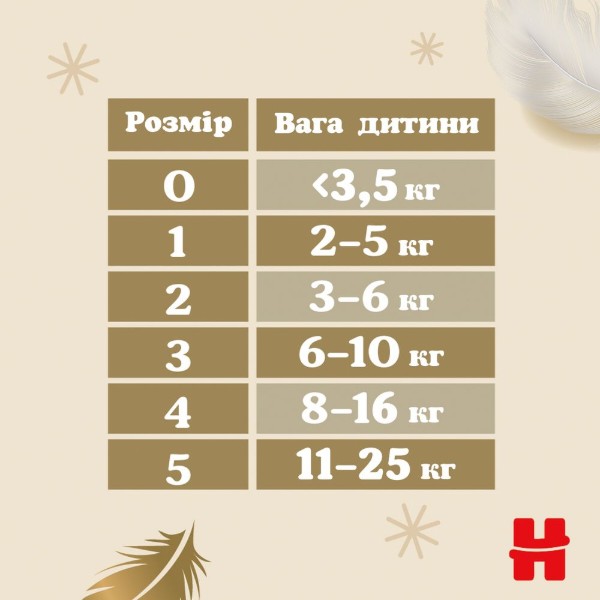 Фото - Одноразовые подгузники Huggies Extra Care Size Размер 3 (6-10 кг), 96 шт. (5029053577944)