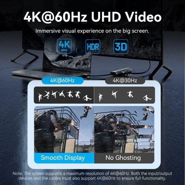 Фото - Хаб USB Vention USB3.2 Type-C HDMI/USB 3.0x2/RJ45/PD 100W (TGNHB)