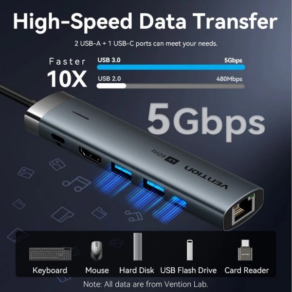 Фото - Хаб USB Vention USB3.2 Type-C HDMI/USB 3.0x2/RJ45/PD 100W (TGNHB)