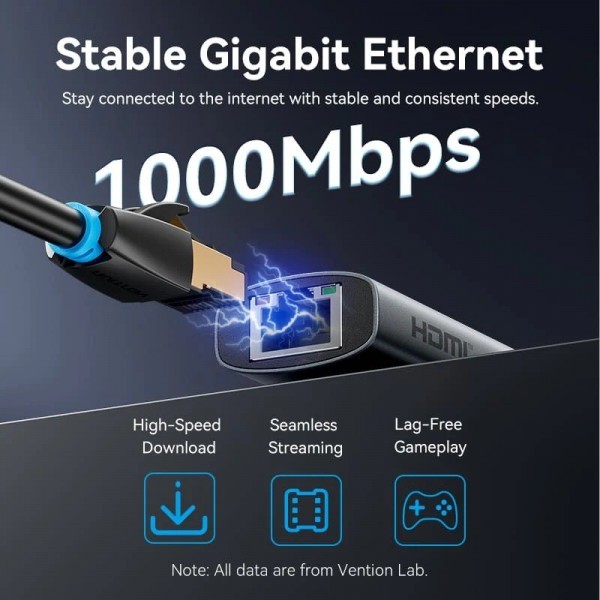 Фото - Хаб USB Vention USB3.2 Type-C HDMI/USB 3.0x2/RJ45/PD 100W (TGNHB)