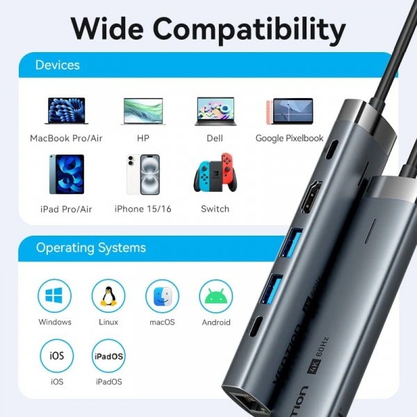 Фото - Хаб USB Vention USB3.2 Type-C HDMI/USB 3.0x2/RJ45/PD 100W (TGNHB)
