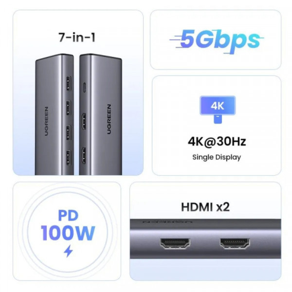 Фото - Хаб USB UGREEN USB 3.0 Type-C 1хUSB-A 3.0/3хUSB-A 2.0/2xHDMI 4K 30Гц  PD CM498 (35897)