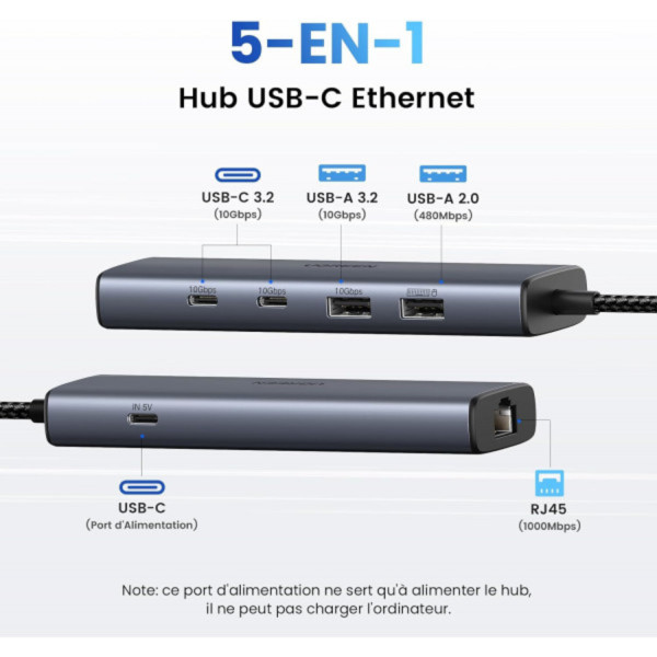 Фото - Хаб USB UGREEN USB 3.2 Type-C 1xUSB-A 3.2/ 1xUSB-A 2.0/2xUSB-C 3.2/ RJ45 PD CM512 Gray (45320)