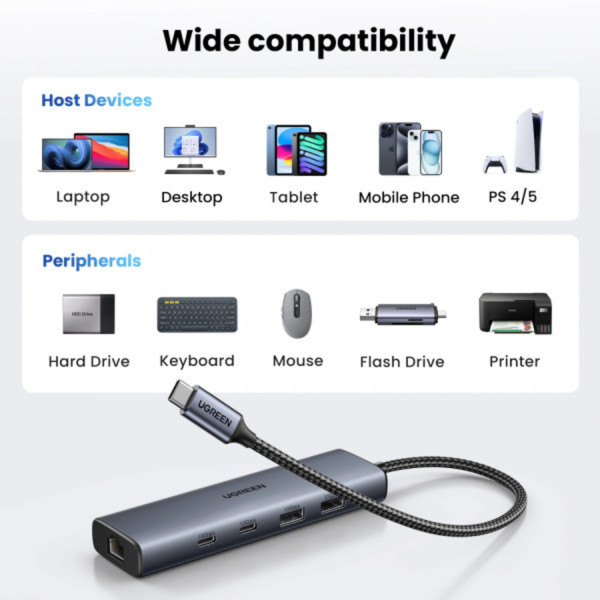 Фото - Хаб USB UGREEN USB 3.2 Type-C 1xUSB-A 3.2/ 1xUSB-A 2.0/2xUSB-C 3.2/ RJ45 PD CM512 Gray (45320)