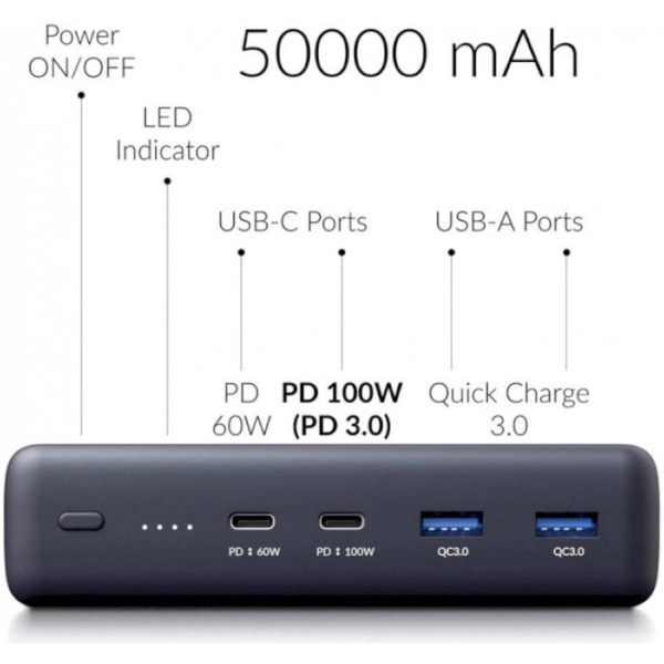 Фото - Батарея мобільна Voltero S50 50000mAh 100W PD3.0 PPS (8720828063200)