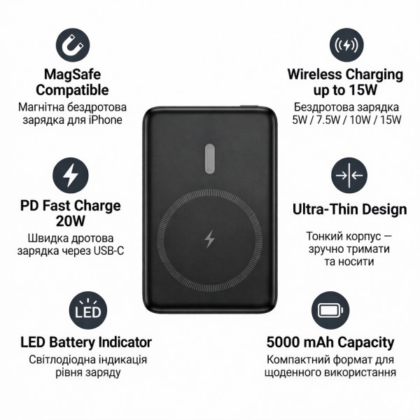 Фото - Батарея мобильная HOCO J140A Tony Magnetic MagSafe 15W + PD20W (5000 mAh) Black (714866)