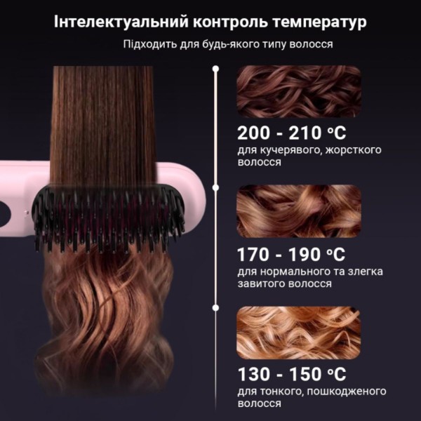 Фото - Вирівнювач волосся AIMED Wireless Hair Straightener Pink (AI-HStraight_Wireless_pin)
