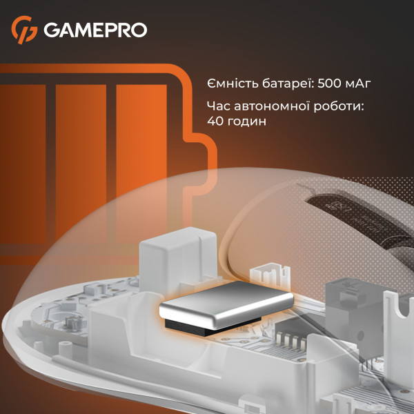 Фото - Миша бездротова ігрова GamePro Genesis Ranker Wireless White (GM012W)