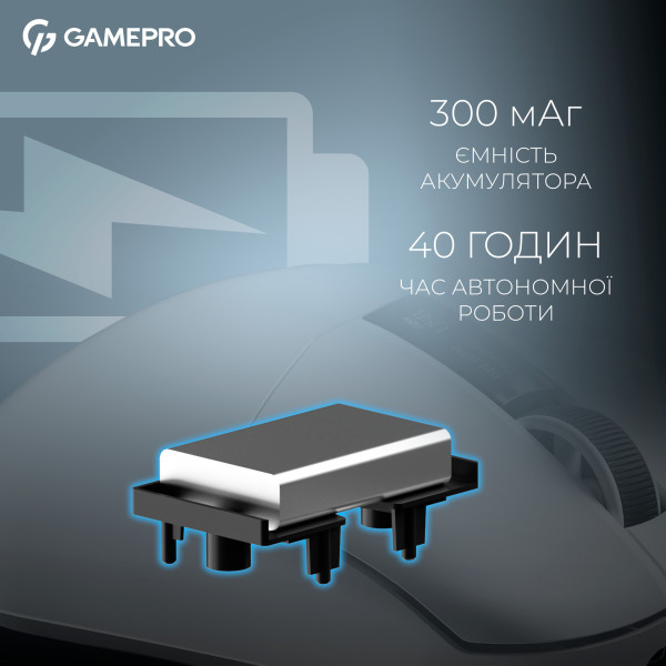 Фото - Миша бездротова ігрова GamePro Asgard Thor Wireless RGB White (GM023W)