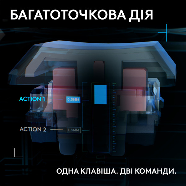 Фото - Клавіатура дротова ігрова Logitech G515 RAPID TKL Black (920-013861)