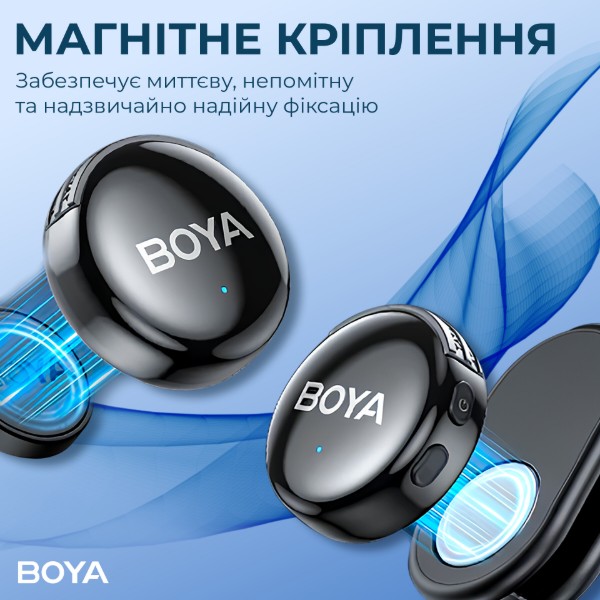 Фото - Мікрофон для смартфона Boya LINK 3-02 Type-C/TRS Black