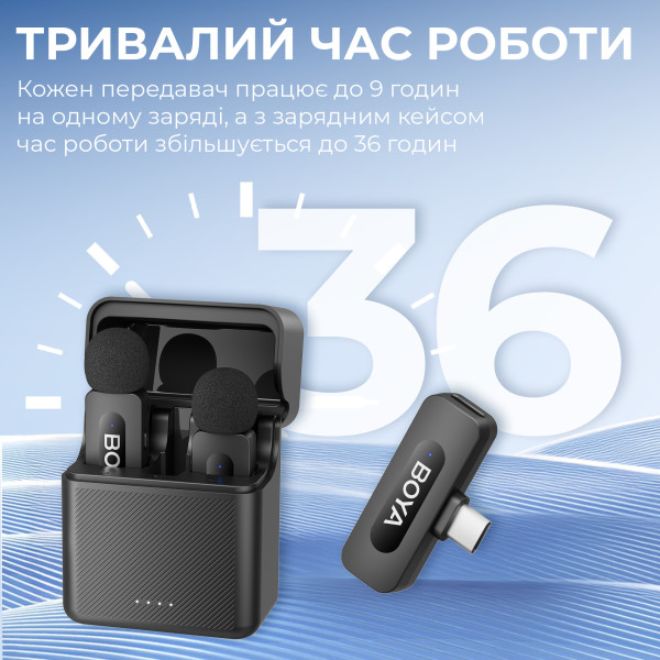 Фото - Микрофон для смартфона Boya BY-V30 Type-C Black