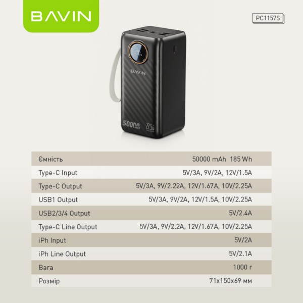 Фото - Батарея мобильная Bavin PC1157S 50000 mAh FAST CHARGING 22.5W Black (Y-PC1157S-BK)