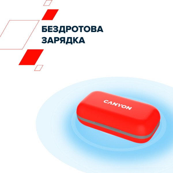 Фото - Навушники вкладиші бездротові TWS Canyon OnRun 11 Sport Wireless charge Red (CNS-TWS11R)