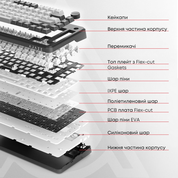 Фото - Клавіатура дротова ігрова Ajazz AK820 Sea Salt Switch Black USB-C (AK820-SS-BGY)