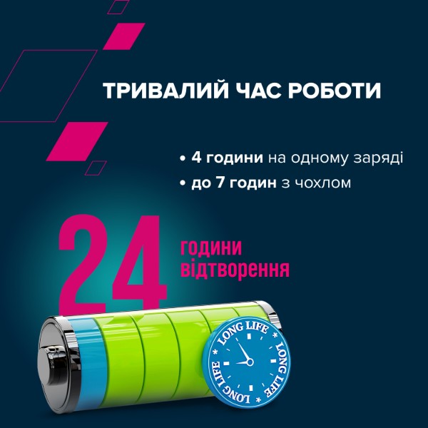 Фото - Навушники вкладиші бездротові TWS Canyon OnGo 4 mini TWS Beige (CNS-TWS4BE)
