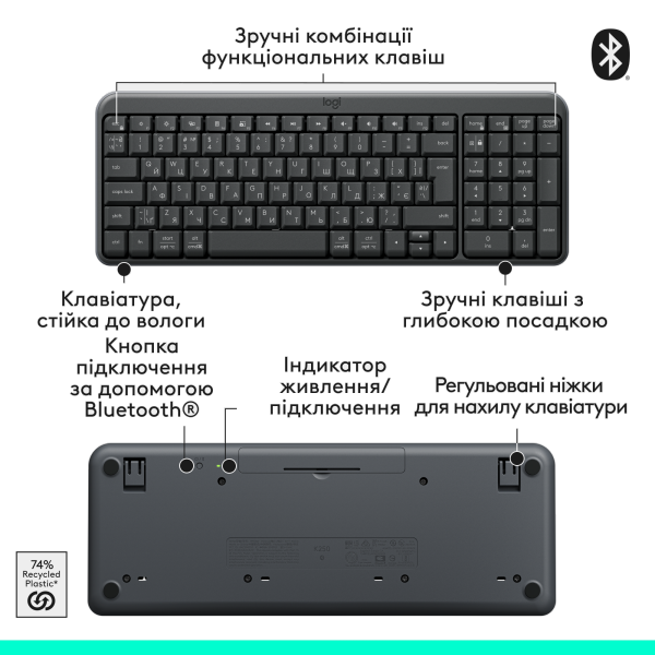Фото - Клавіатура + миша бездротова Logitech MK250 Wireless Combo Graphite UKR (920-013823)