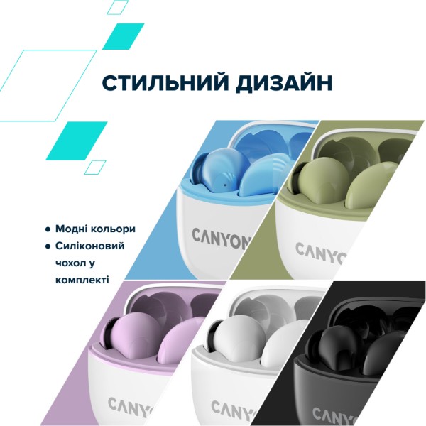 Фото - Навушники вкладиші бездротові TWS Canyon TWS-5 Blue (CNS-TWS5BL)