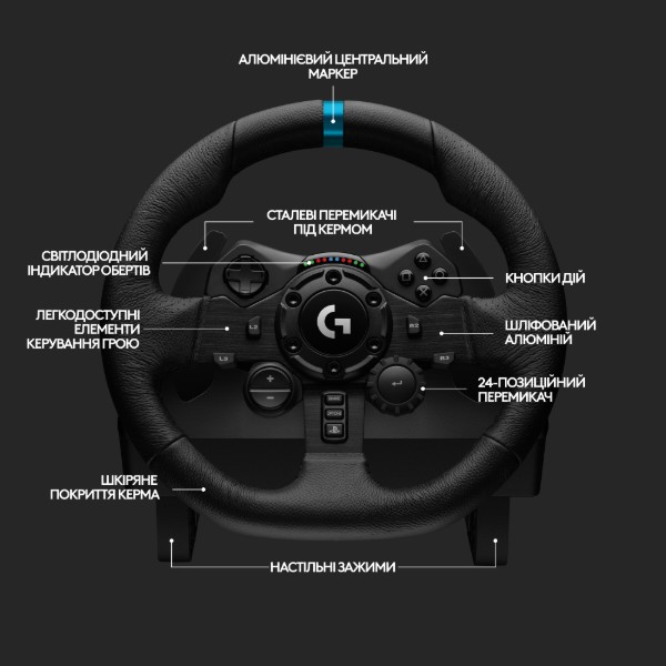 Фото - Руль Logitech G923 Racing Wheel and Pedals for PS4 and PC (941-000149)