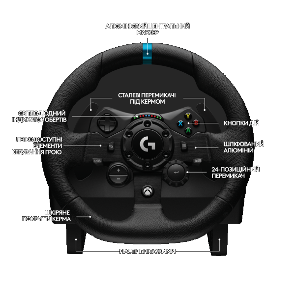Фото - Руль Logitech G923 Racing Wheel and Pedals for Xbox One and PC (941-000158)