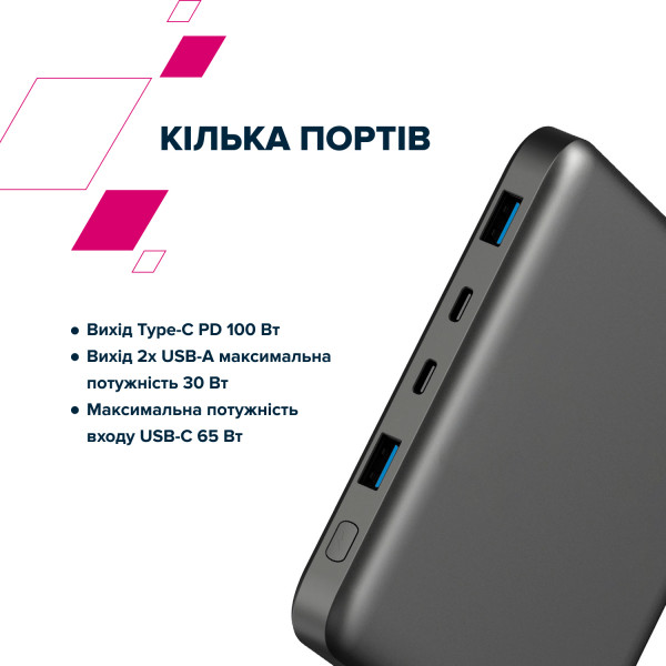 Фото - Батарея мобільна Canyon PB-2008 LED FLAT 20000 mAh PD100W QC3.0 Dark Grey (CNE-CPB2008DG)