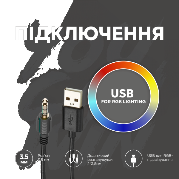 Фото - Гарнитура проводная игровая Canyon CND-SGHS6B Black