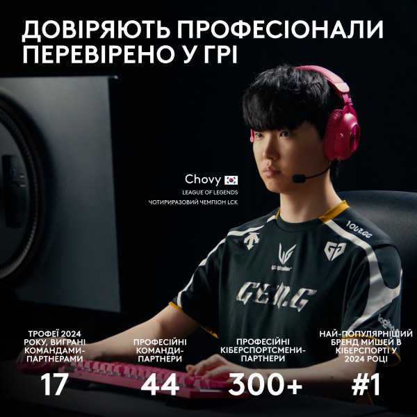 Фото - Мышь беспроводная игровая Logitech G Pro X Superlight 2 LightSpeed White (910-006638)