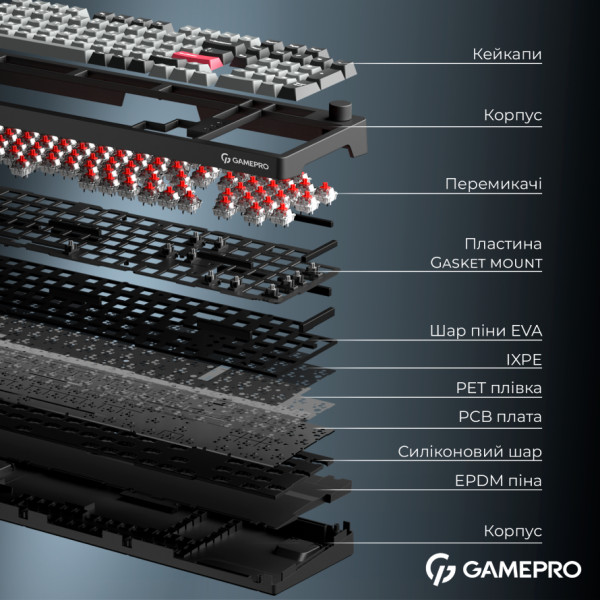 Фото - Клавіатура бездротова ігрова GamePro Asgard Drakkar Keychron Super Black (MK305BK)