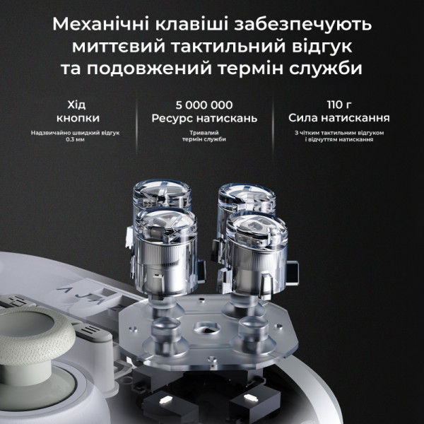 Фото - Геймпад Ajazz 2.4G/BT/USB RGB White (GP100S-W)
