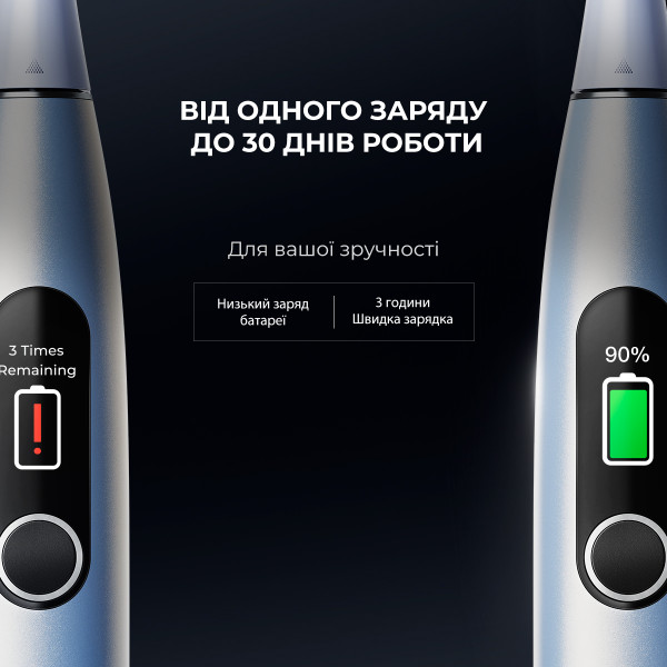 Фото - Зубная щетка электрическая Oclean X Pro Digital Electric Toothbrush Glamour Silver (6970810552560)