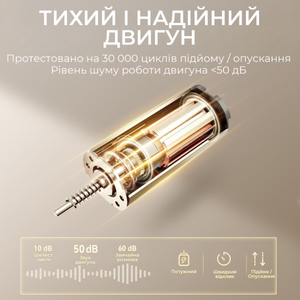 Фото - Стіл з електрорегулюванням висоти Sihoo D03 1400x600 мм White (D03-106/D03-107)