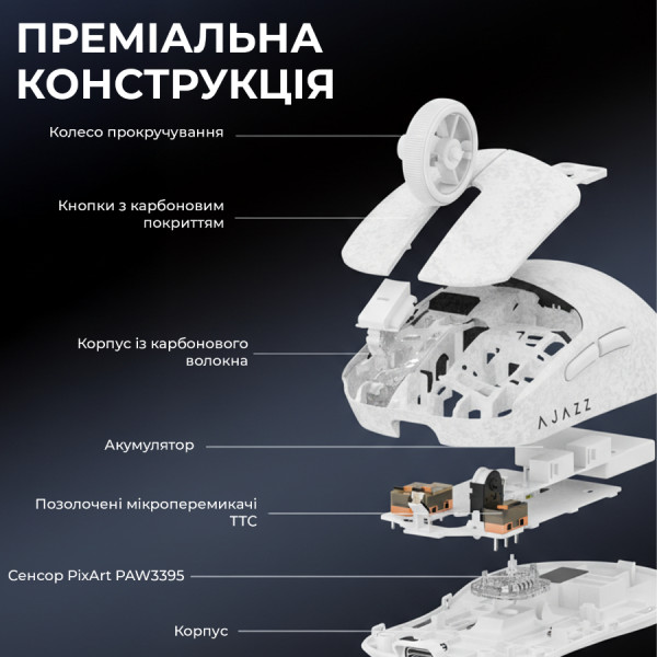 Фото - Миша бездротова ігрова Ajazz AJ199 MAX Carbon fiber Wireless/Bluetooth/USB Black (AJ199-MAX-W)