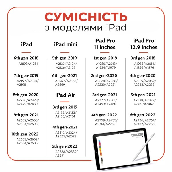 Фото - Стилус AIRON AirSens with charging case White for iPad (6126755813229)