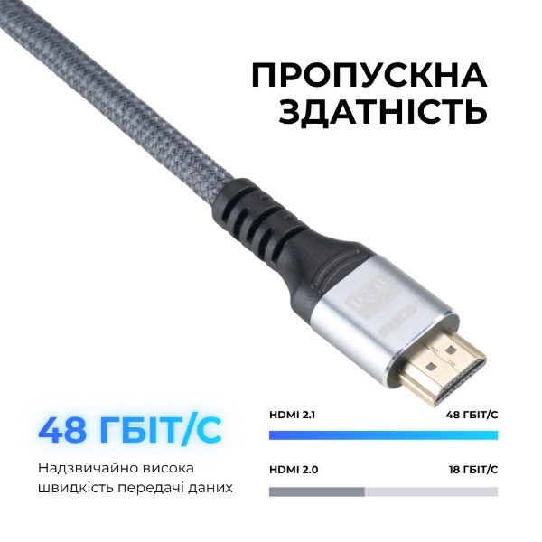 Фото - Кабель HDMI Ultra EL45-0300