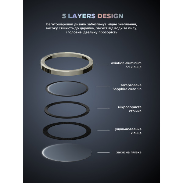 Фото - Захисне скло для смартфону Armorstandart для камери Supreme Black Icon for iPhone 15 Pro/15 Pro Max Natural Titanium (ARM76592)