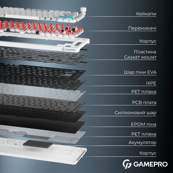 Фото - Клавіатура бездротова ігрова GamePro Asgard Yord Keychron Super White (MK266WH)