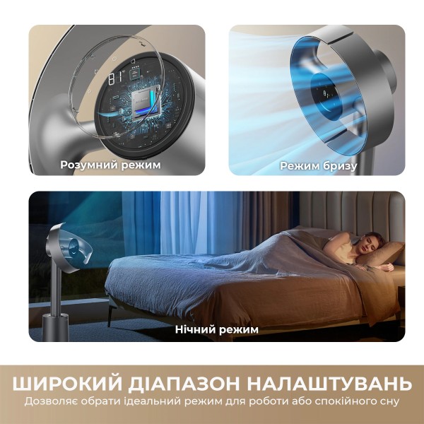 Фото - Вентилятор підлоговий Dreame Bladeless Fan MF10 (CVF22A)