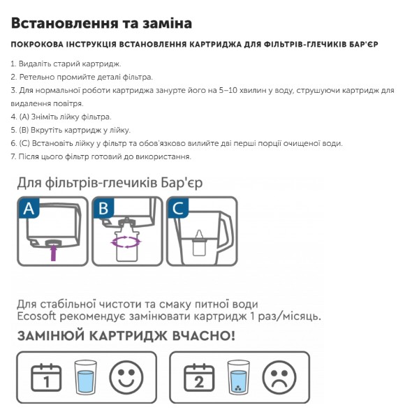 Фото - Картридж для фільтру-глечика Ecosoft до глечиків Бар'єр 4 шт