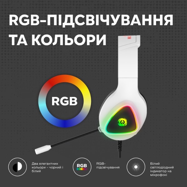 Фото - Гарнитура проводная игровая Canyon CND-SGHS6W White