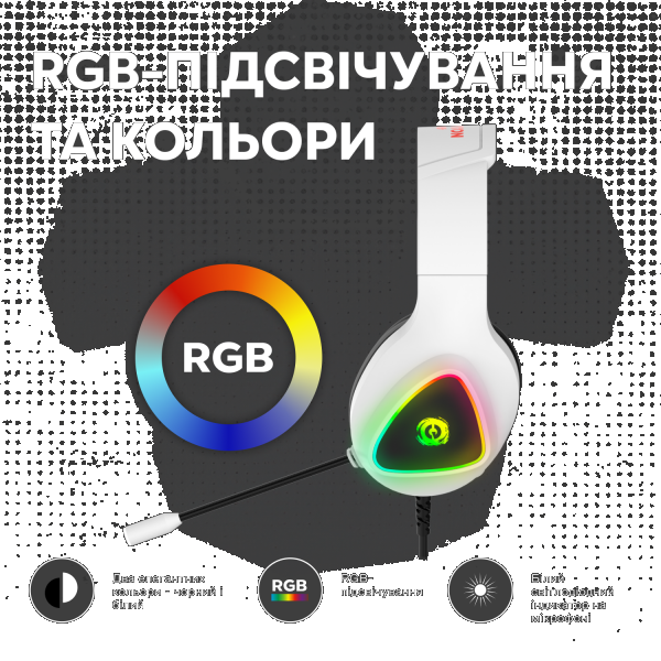Фото - Гарнітура дротова ігрова Canyon CND-SGHS6W White