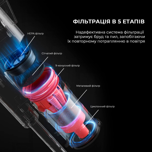 Фото - Пылесос ручной для дома Deerma T20W Aqua (DEM-T20W)