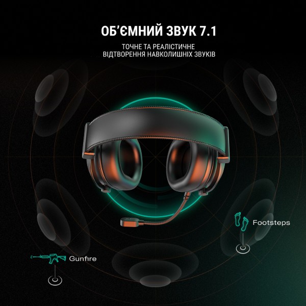 Фото - Гарнітура дротова ігрова Fifine Black RGB (H6)