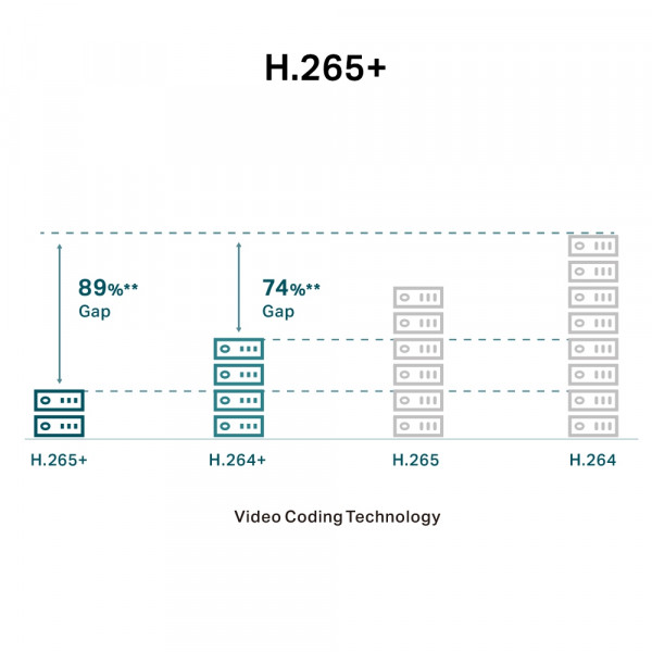 Фото - IP-камера TP-Link VIGI C230-4