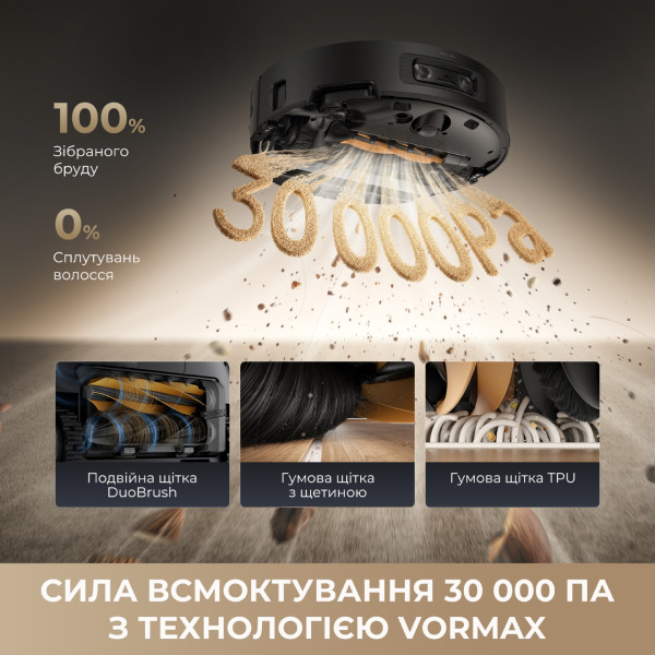 Фото - Пылесос робот моющий с базой Dreame Aqua 10 Ultra Roller Complete White (RLH71DE-1-wh)