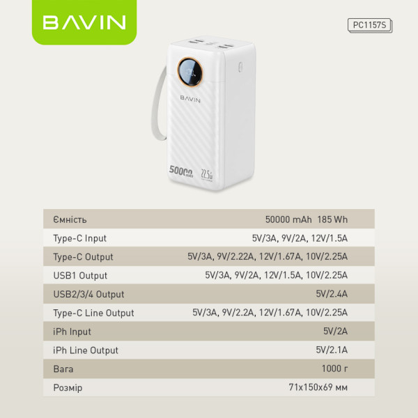 Фото - Батарея мобільна Bavin PC1157S 50000 mAh FAST CHARGING 22.5W White (Y-PC1157S-WH)