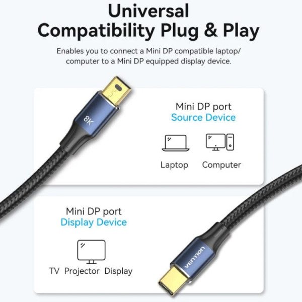 Фото - Кабель Vention DisplayPort mini M - mini M 2.0м, V1.4 (HCGLH)