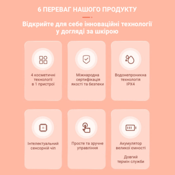 Фото - Уцінка - Мікрострумова ручка для підтяжки обличчя AIMED Skin RF Lifting EMS+LED White (AI-RF+EMS_wh)
